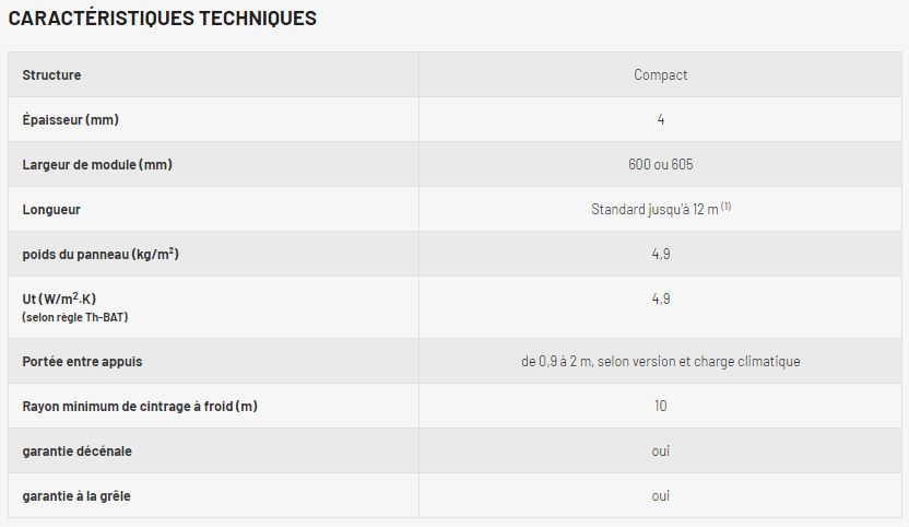 Danpalite - façades transparentes - Everlite - épaisseur 4 mm, haute résistance et légèreté_1