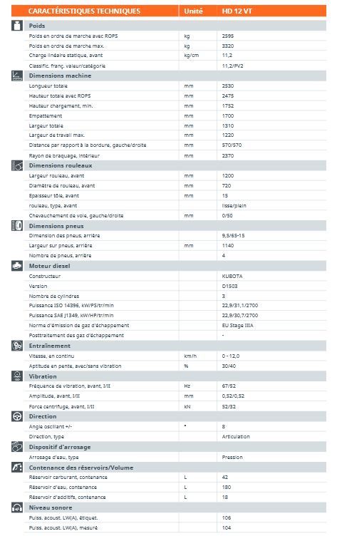 Hd 12 vt rouleau compresseur tandem - hamm - poids 2595 kg_1
