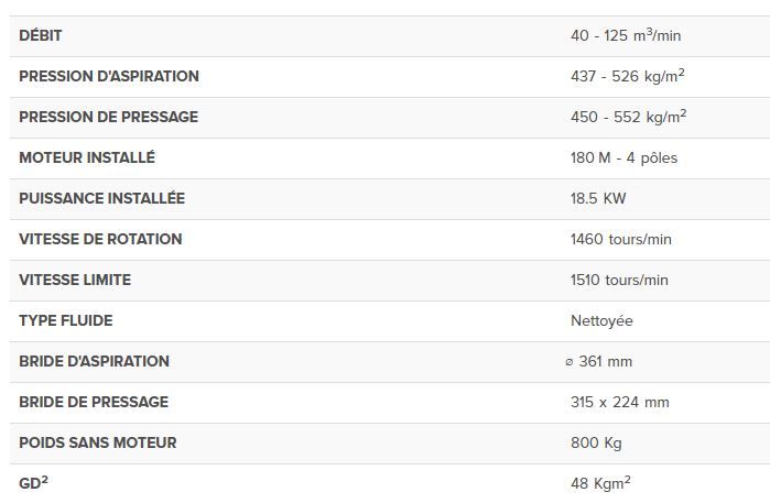Aprf/n8 1121 - ventilateur centrifuge industriel - euroventilatori - moyenne et haute pression_1