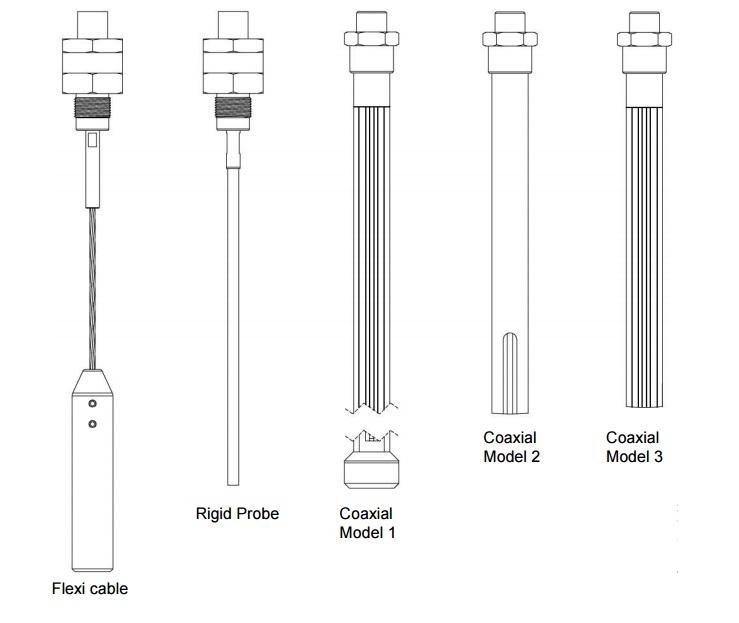 Indicateur de niveau radar guidé - Intercontrol - Fabricant Faucon - Plage de mesure jusqu'à 18,5 m - Précision 3 mm - Atex_1