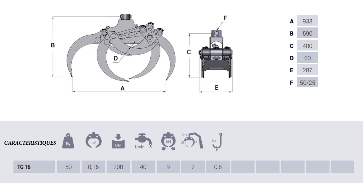 Pinces et grappins à bois rond pour grues tg16- intermercato_1