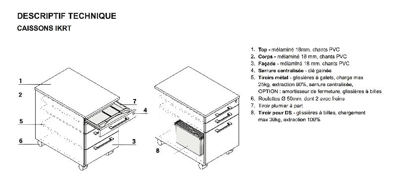 Caisson mobile avec coussin - MDD - Blanc, Jaune_1