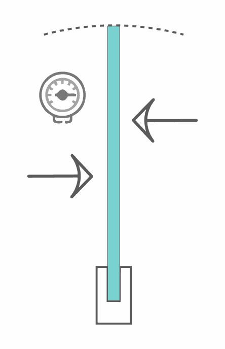 Linera - garde-corps - albert genau - en verre - résiste à des forces de 3,4kn_1