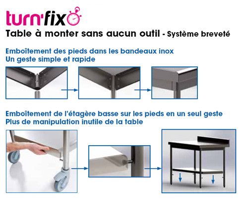 Plonge spécial lave-vaisselle - Sofinor - inox AISI 304L bords droits - largeur 700 mm - avec égouttoir cannelé et espace pour lave-vaisselle_1