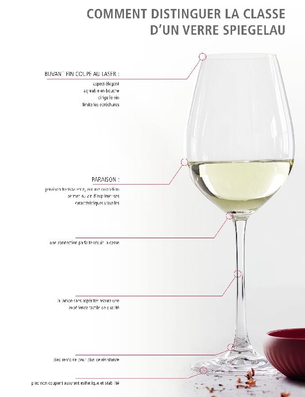 4 verres de cristal à vin rouge Authentis 01 Spiegelau - cristal sans plomb et haute résistance_1