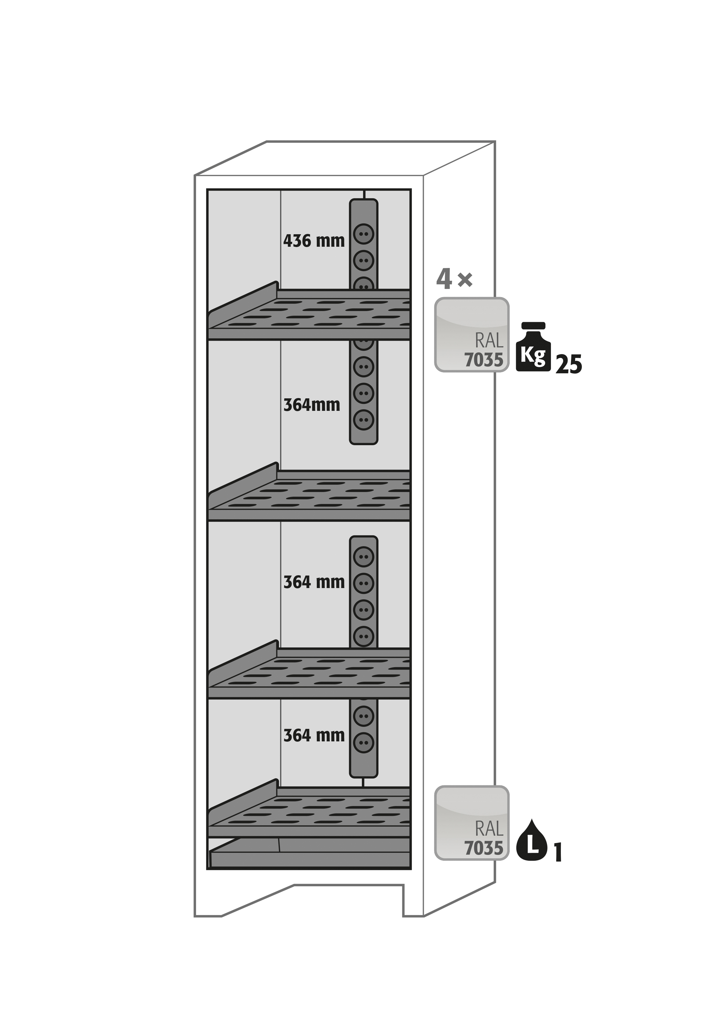 Armoire de sécurité pour batteries lithium-ion - ION-CORE-90 - Modèle IO90.195.060.CC.WDC - Réf 41302-047-41371 - Testée NF EN 14470-1_1