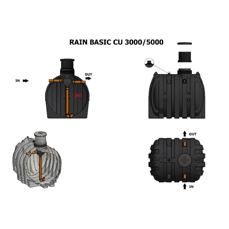 Cuve 3000l Enterrée De Récupération D'eau - Tout équipée - Elbi Cu3000 Rain Basic_1