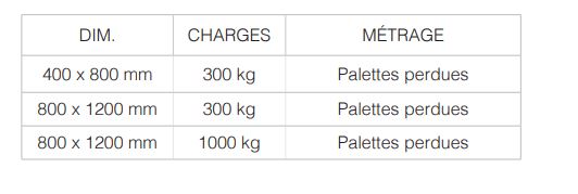 Palette en bois Europe - Dimensions 800x1200 mm - 4 entrées - Traitement NIMP 15 possible_1
