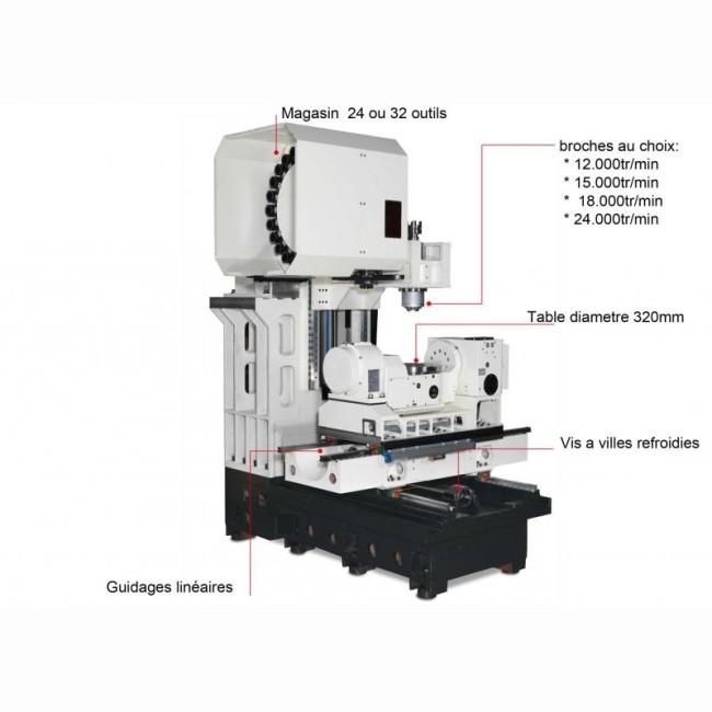 Centre d'usinage vertical 5 axes MICROCUT - V20/5 - Compact, performant pour usinages de précision_1
