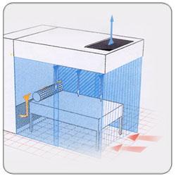 Chambre sterile mobilit - ads_1