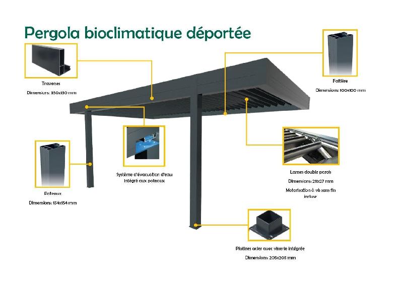 Pergola bioclimatique déportée - 3000 / 6376_1