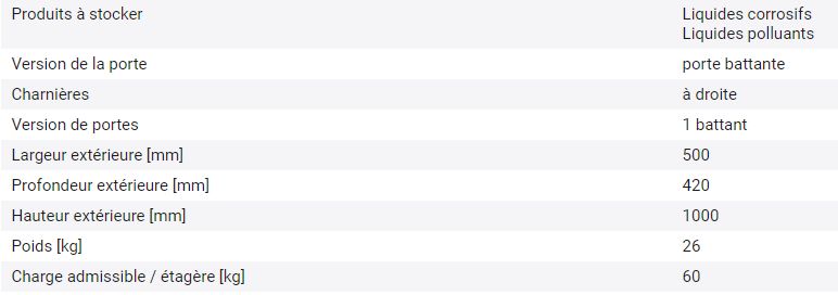 279484W - Armoire phytosanitaire de sécurité avec niveaux de stockage à rétention et ventilation_1