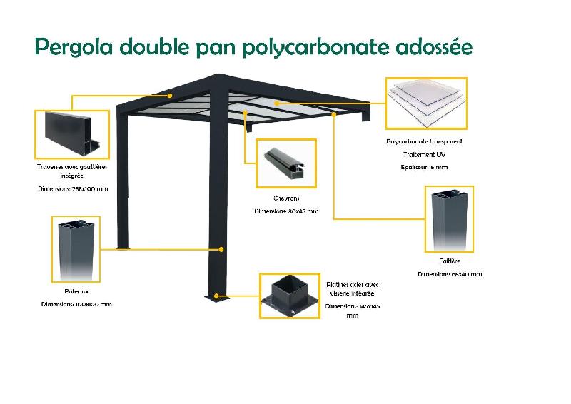 Pergola double pan adossée - 3000 / 3000_1