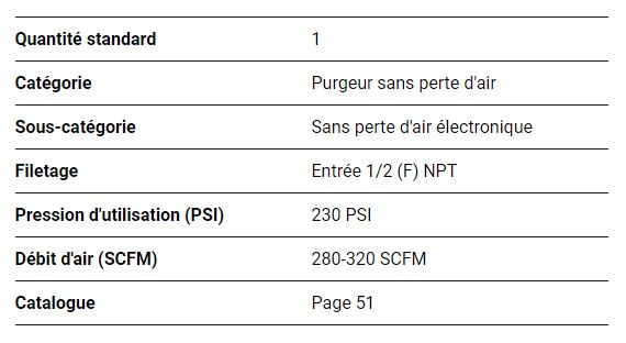 Purgeur automatique - Topring - débit d'air : 280-320 SCFM - modèle 59.251 - sans perte d'air_1