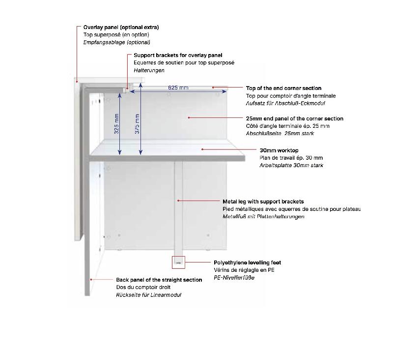 Banque d'accueil économique Z2 Officity - Compacte et chaleureuse ! - Non, 106, Chêne Blanchi_1