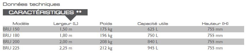 Benne de reprise u - mailleux - capacité utile : 625 à 945 l_1