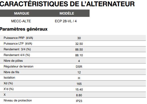 (IK-030) Groupe électrogène industriel 27kVA PRP / 30kVA LTP - Inmesol - Puissance de secours 30 kVA - Moteur Kohler - Alternateur Mecc-Alte_1
