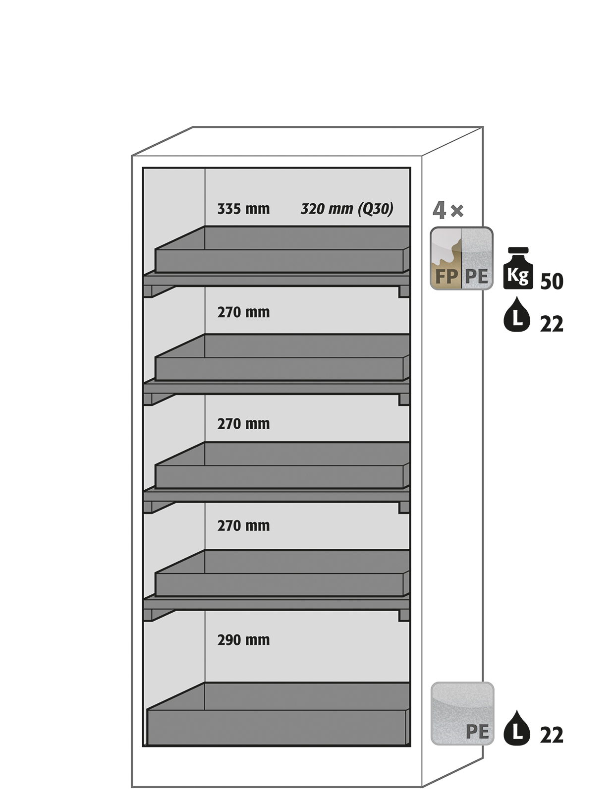 Armoire de sécurité Q-CLASSIC-90 modèle Q90.195.090 - Réf 30041-040-30052 - Type 90/30 avec portes battantes et étagères de rétention_1
