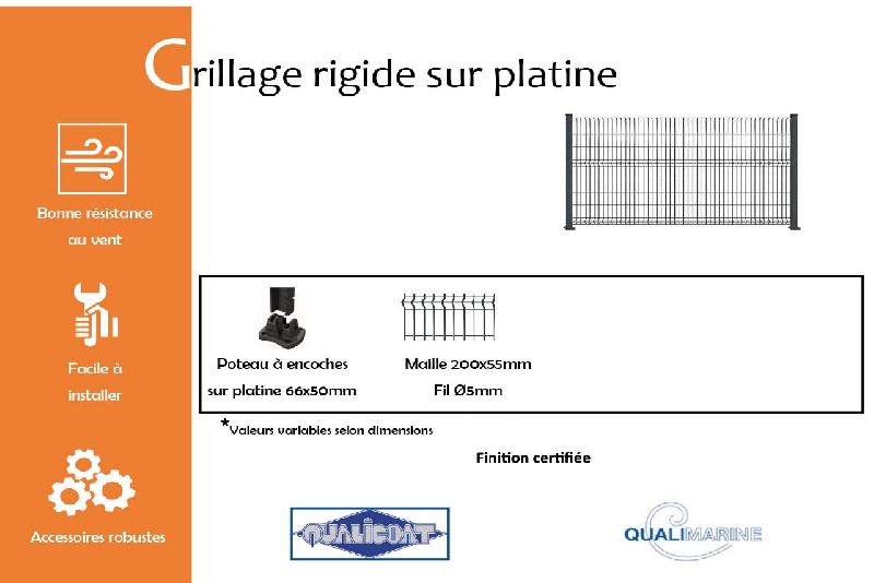 Grillage rigide sur platine - 630_1