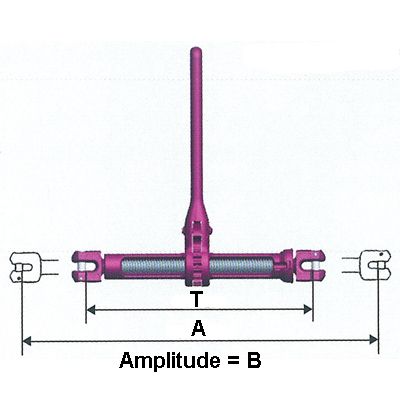 Tendeur d'arrimage Ice-curt-gako - rud - à cliquets ergonomique et robuste_1
