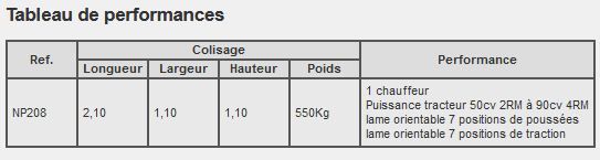Lame niveleuse largeur 2,08m attelage avant ou arrière_1