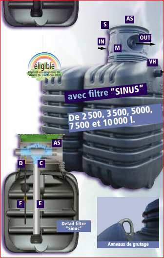 Réservoir d'eau de pluie enterré avec filtre Sinus intégré