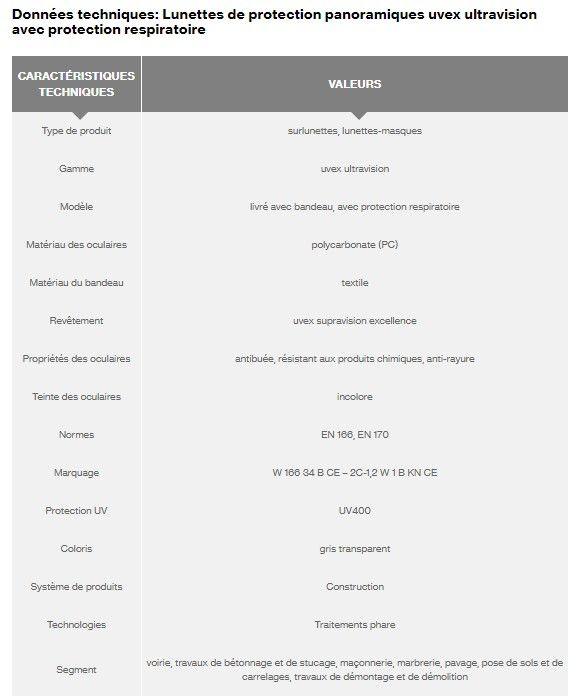 9301555 - Surlunette uvex heckel - Lunettes de protection panoramiques incolores avec revêtement anti-buée et résistantes aux rayures_1
