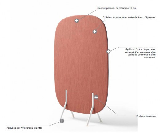Cloison acoustique Noray PATTIO avec table haute - Référence 8019 CA F - Fabrication espagnole - FORMA 5_1
