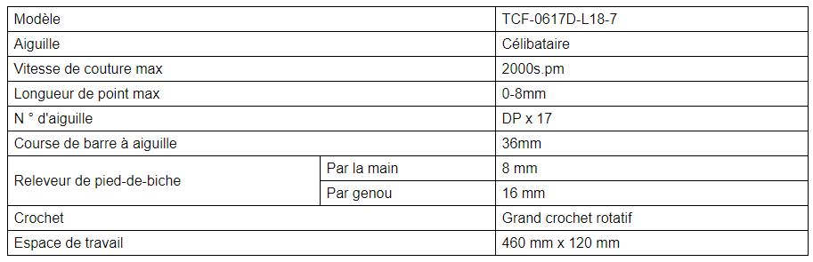 TCF-0617D-L18-7 - Piqueuse plate Topeagle International Ltd. - machine à coudre en cuir à bras long - vitesse de couture max 2000s.pm_1