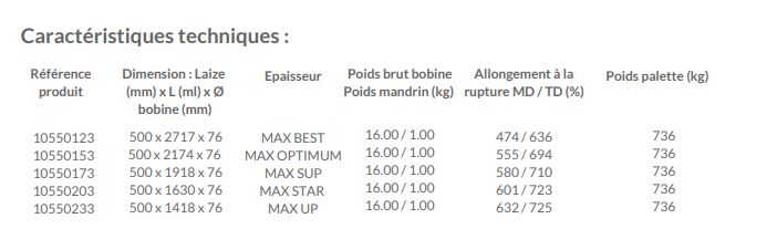 Film étirable pour machine Ecowrapp - Pré-étirage > 250% - Usage sur banderoleuse - Réf 10550123_1