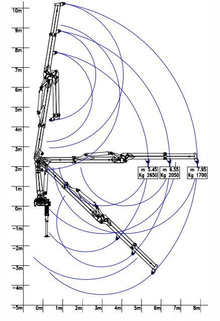 R 150 s2l grue auxiliaire - bob spa - capacité de levage 150 knm_1