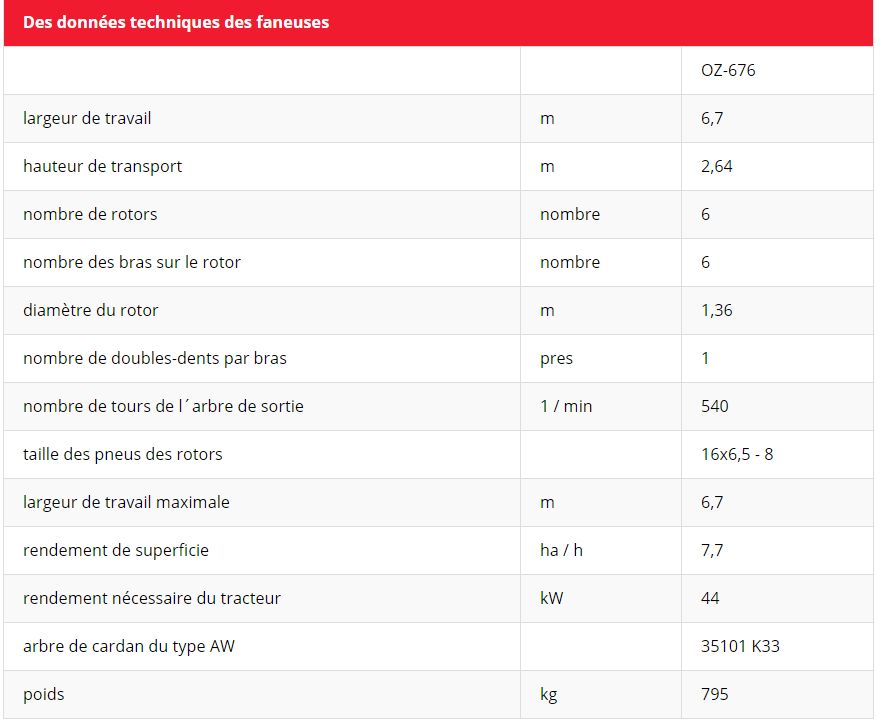 Oz - 676 faneuse à six rotors - rozmital - largeur de travail de 6,7 m_1