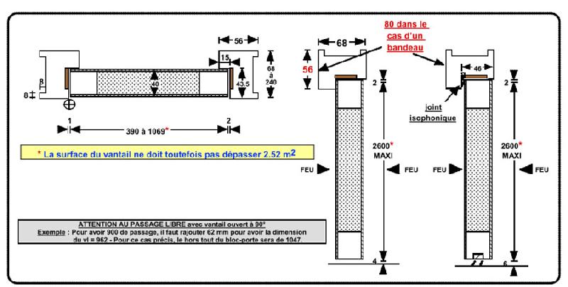 Crouzi di/1v - Bloc porte plein en bois exotique avec oculus possible - Crouzille_1
