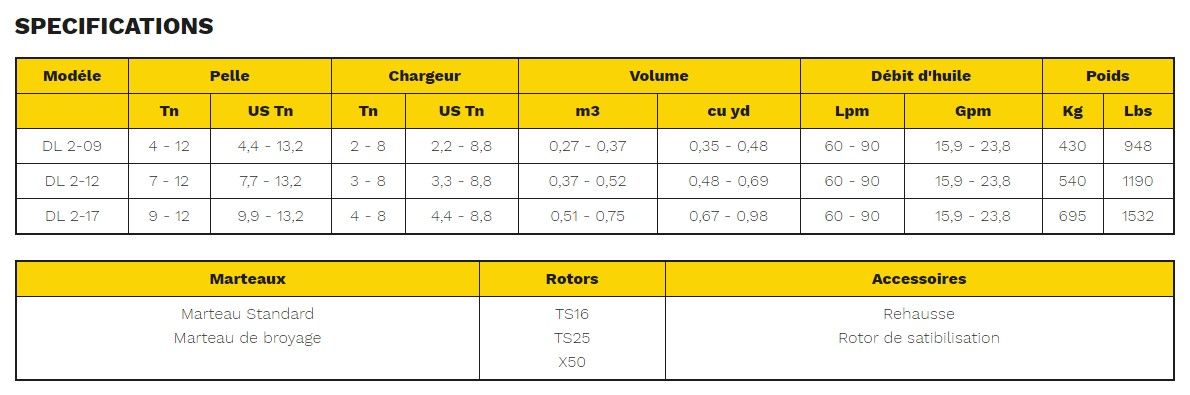 Allu DL - Godets cribleurs pour pelles jusqu'à 12 tonnes - poids de 430 à 695 kg_1