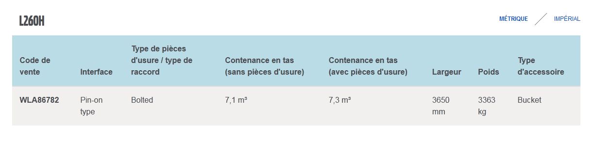 L260H L220H L180H L150H L120H L110H GODET DE CURAGE À FOND PLAT - VOLVO CONSTRUCTION EQUIPMENT ÎLE-DE-FRANCE - 3363 KG_1