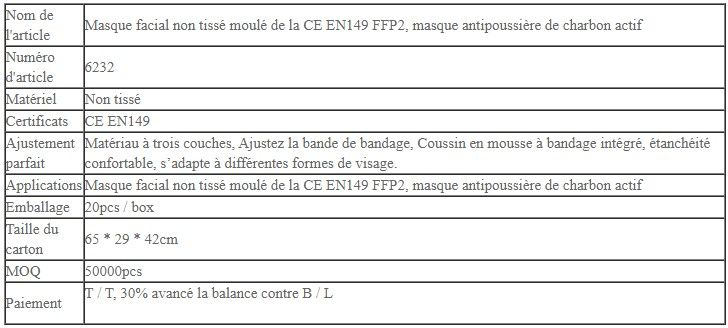 6232 - Masque FFP2 Suzhou Sanical - Anti-poussière de charbon actif - CE EN149, matériaux multicouches non toxiques_1