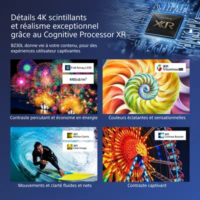 Sony FW-98BZ30L àÉcran d'affichage dynamique àÉcran plat de signalisation numérique 2,49 m (98