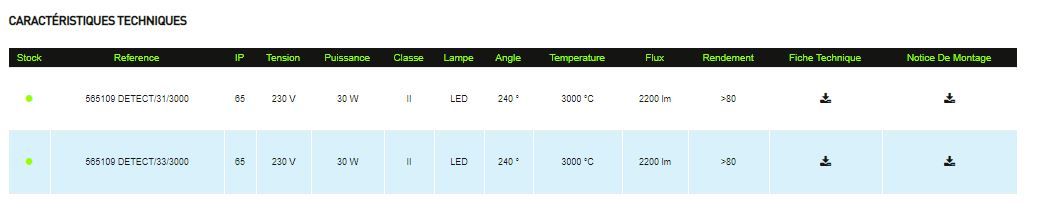 Spy - Éclairages des grands espaces - Lucera - Projecteur orientable 30W avec détecteur de mouvement_1