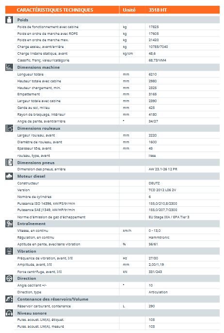 3518 ht h176 compacteur monocylindre - hamm - poids 17825 kg_1