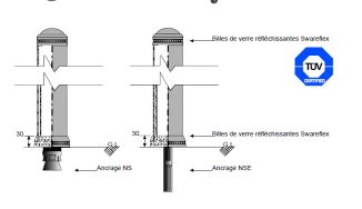 Potelet à mémoire de forme semi-rigide - Polyuréthane durable haute qualité - Pôle Cone - STI Balisage routier_1
