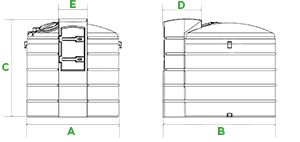 Cuve AdBlue - Renson - 5000 L - Double paroi avec pompe à membrane, pistolet automatique et compteur digital_1
