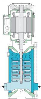Pompe mxv-b 40-804a tri - 309004_1