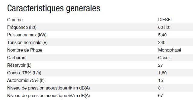 Groupe électrogène Diesel 6000 A Silence U Export - Kohler - Puissance max 5,40 kW - 60 Hz - 240 V_1