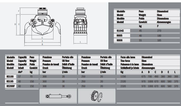 Pinces de tri et de démolition pour pelles jusqu'à 15t rs195 rozzi_1