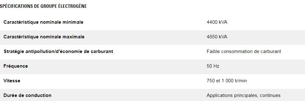 3612 (50 hz) groupes électrogènes industriel diesel - caterpillar - caracteristique nominale min max 4400-4850 kva_1