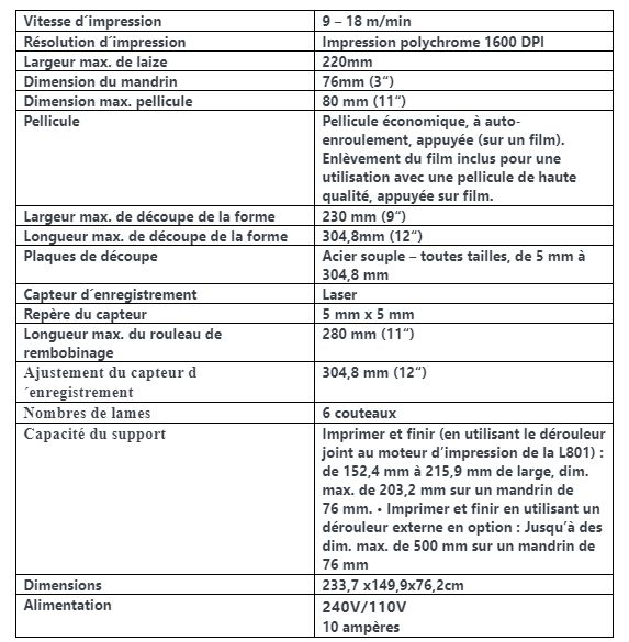 Afi-DLP-2100 - Presse à étiquettes numérique - Adr AG - Vitesse d'impression 9 à 18 m/min - Imprime, découpe et pellicule en une passe_1