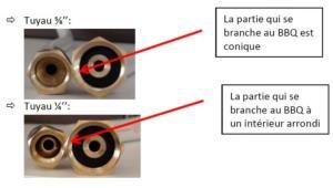 Tuyau de gaz NF - 100 cm - filetage 1/4'' main gauche - compatible barbecues CADAC depuis 2009_1
