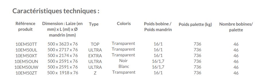 Film étirable pour machine Ecowrapp s'utilise sur banderoleuse avec système de frein manuel et électro-magnétique - Réf 10EM50ZT_1