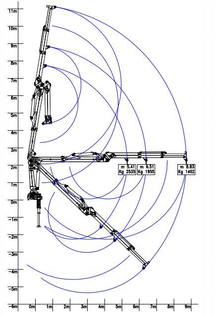 R 150 s3l grue auxiliaire - bob spa - capacité de levage 150 knm_1