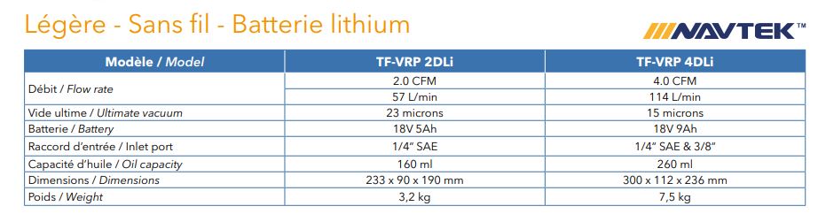 Pompe à vide - sans fil - r32 - tf-vrp 4dli_1